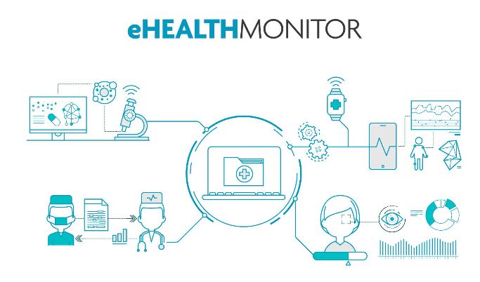 eHealth Monitor